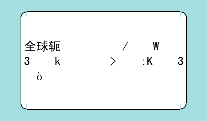 全球软件测试行业公司排行？