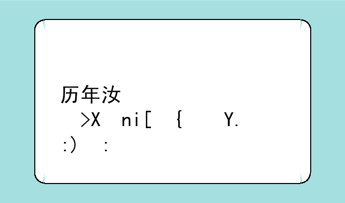 历年江西高考分数线一览表