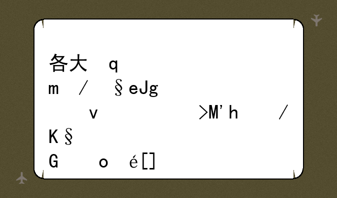 各大学的录取分数线—各大学的录取分数线出来时间